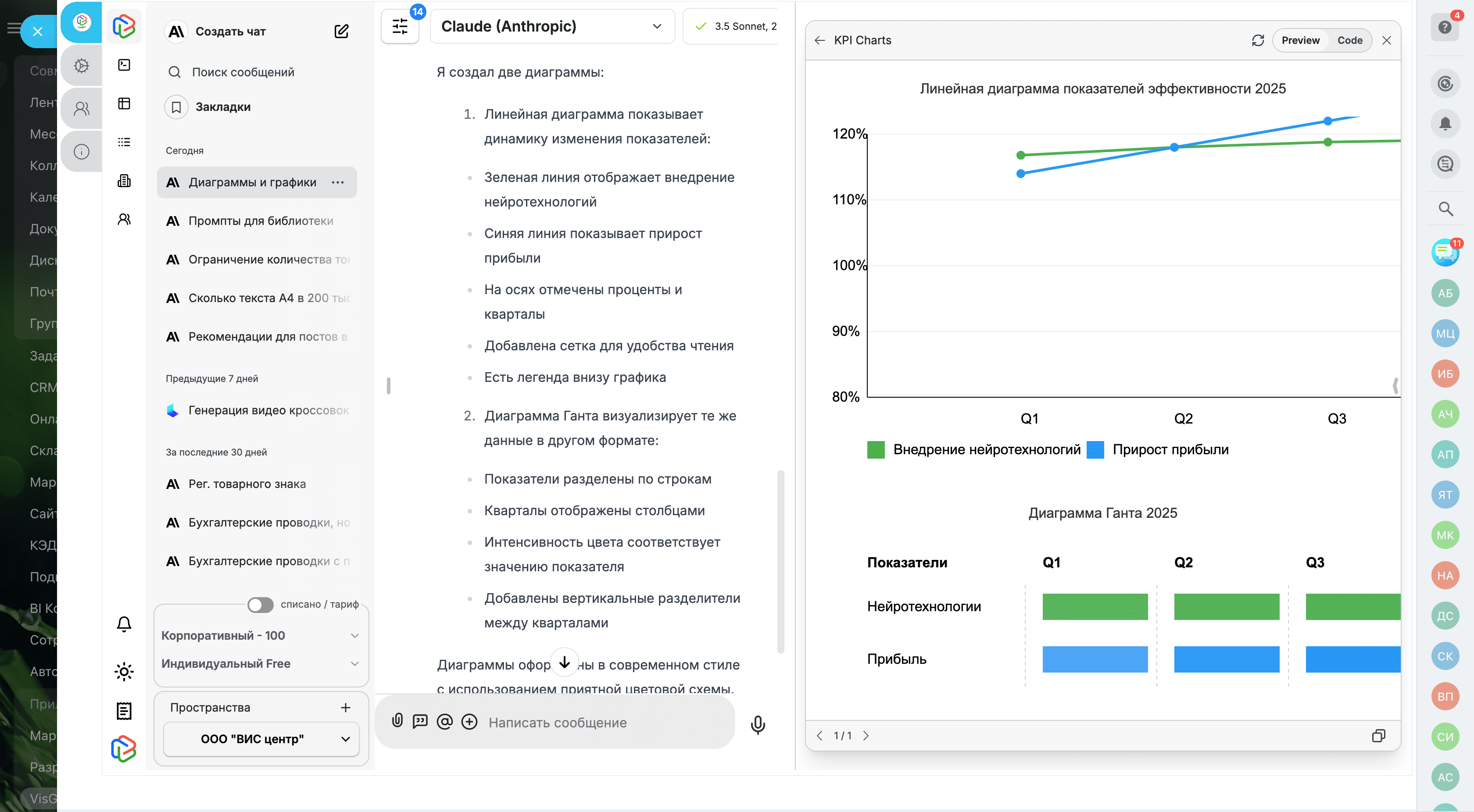 VisGPT в Битрикс24: Доступ к ИИ для бизнеса