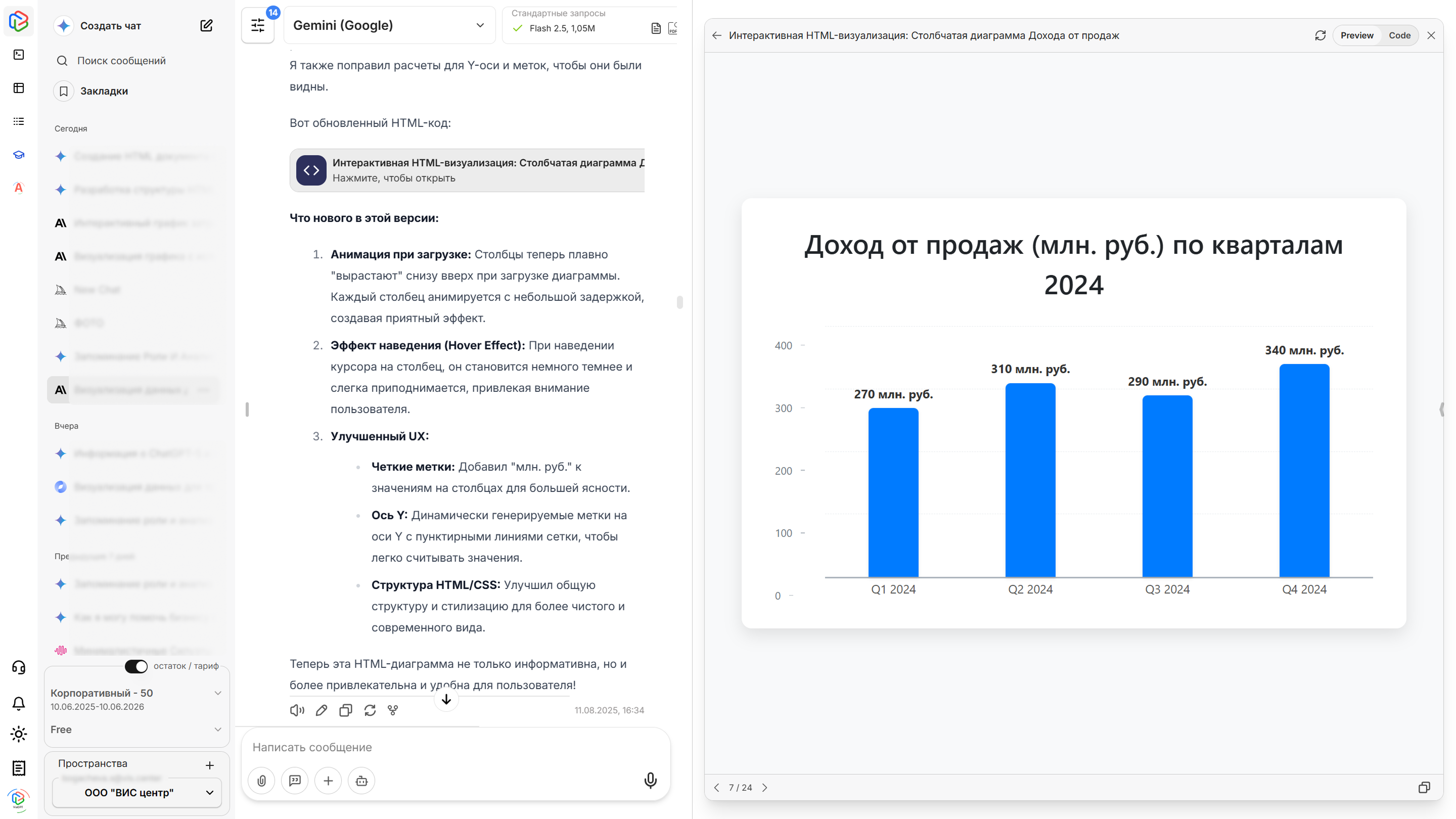Столбчатая диаграмма для дохода от продаж