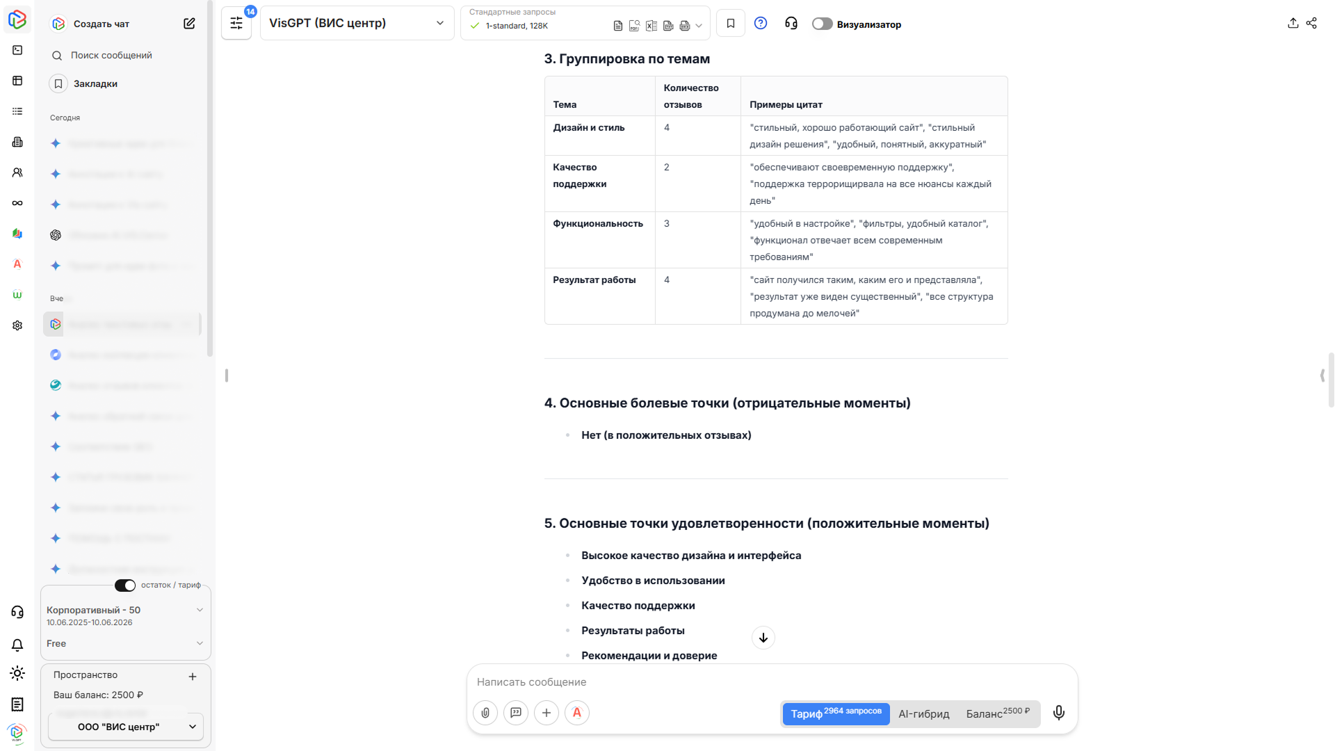 Сравнение нейросетей для бизнеса: VisGPT, GigaChat и YandexGPT