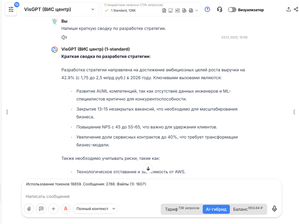 Пример создания развития стратегии компании на 2026 год с помощью VisGPT
