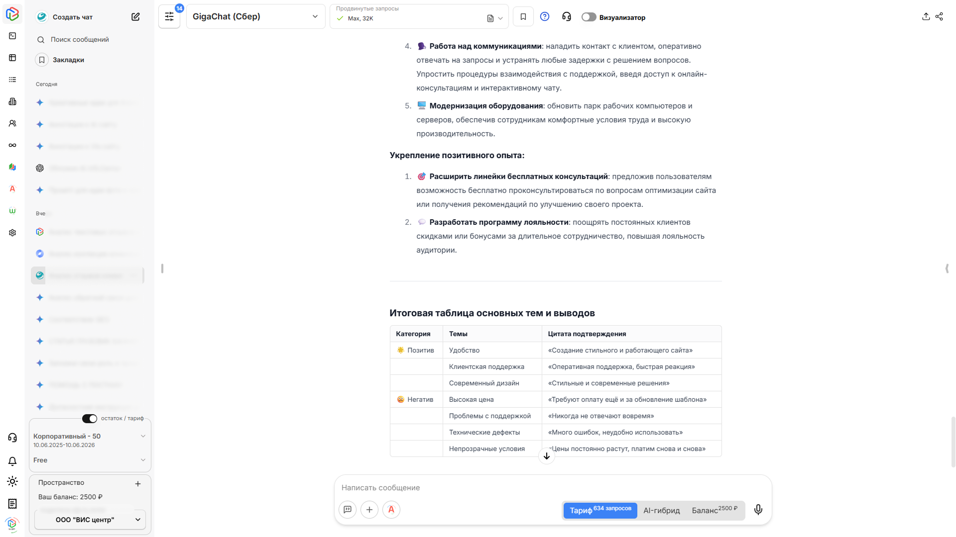 Сравнение нейросетей для бизнеса: VisGPT, GigaChat и YandexGPT