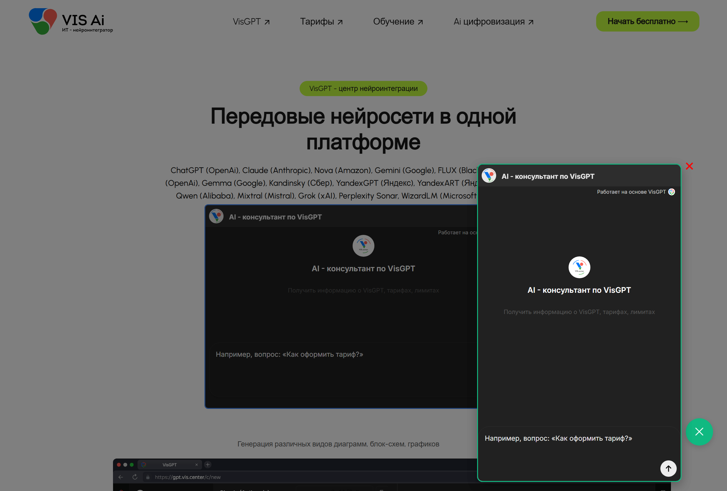 ИИ-виджеты VisGPT