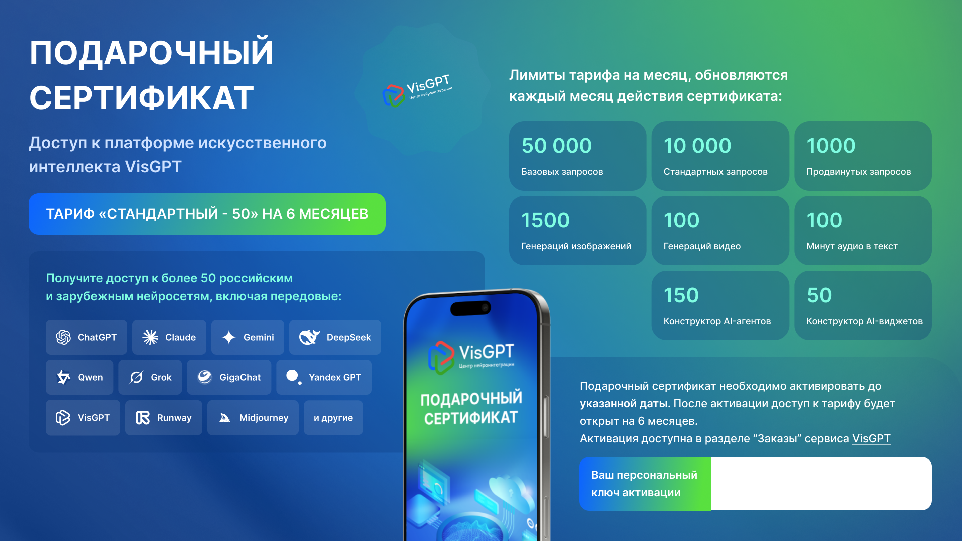 Подарочный сертификат VisGPT