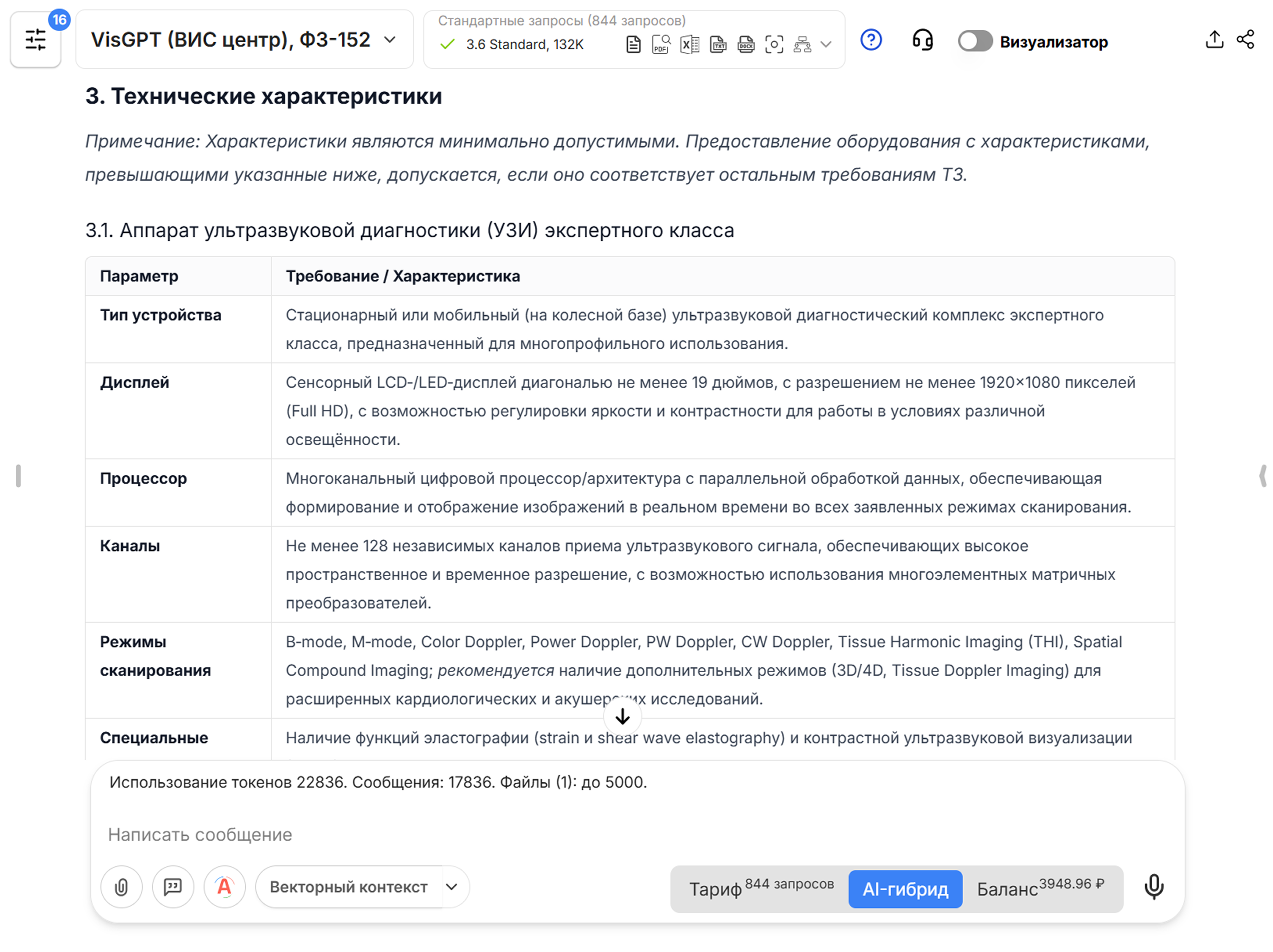 Фрагмент проекта технического задания, подготовленного в VisGPT 3.6 Standard