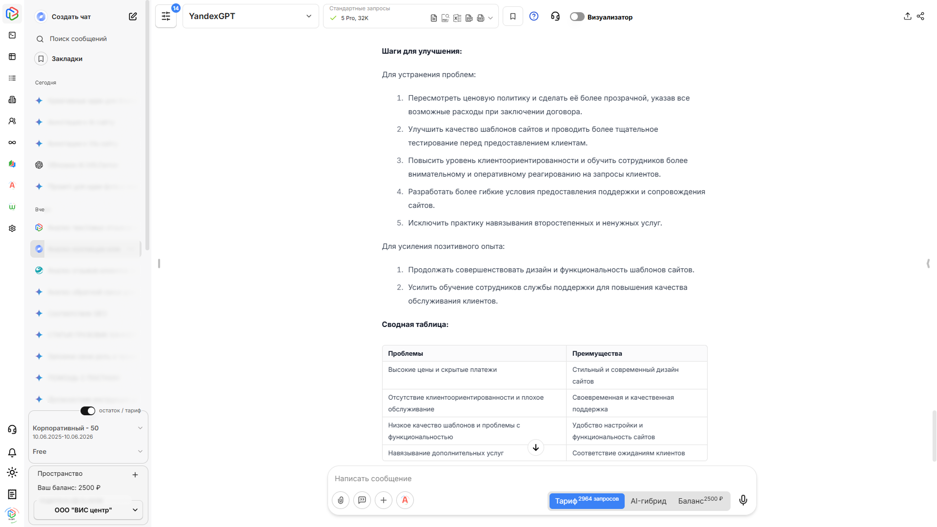 Сравнение нейросетей для бизнеса: VisGPT, GigaChat и YandexGPT
