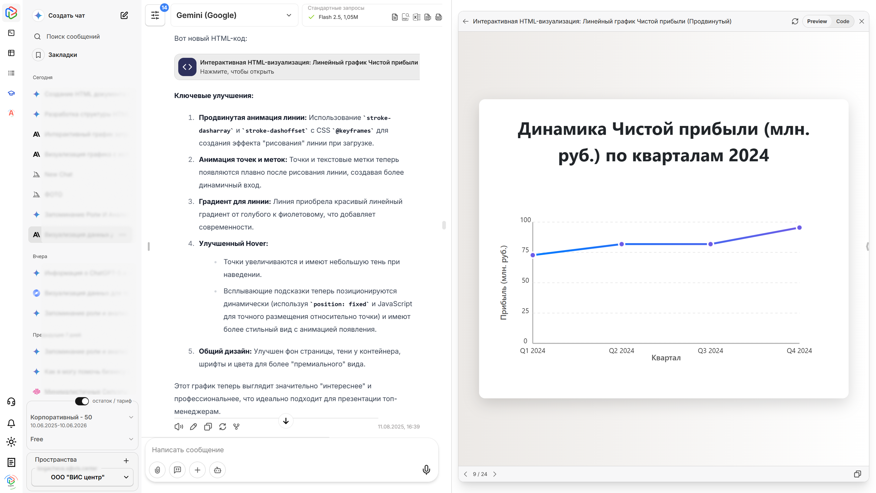 Линейный график для динамики прибыли