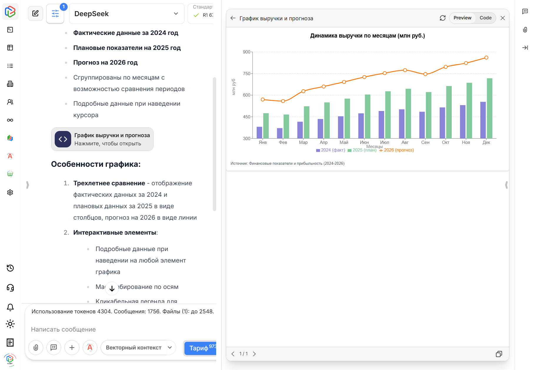 Нейросети VisGPT для анализа документов