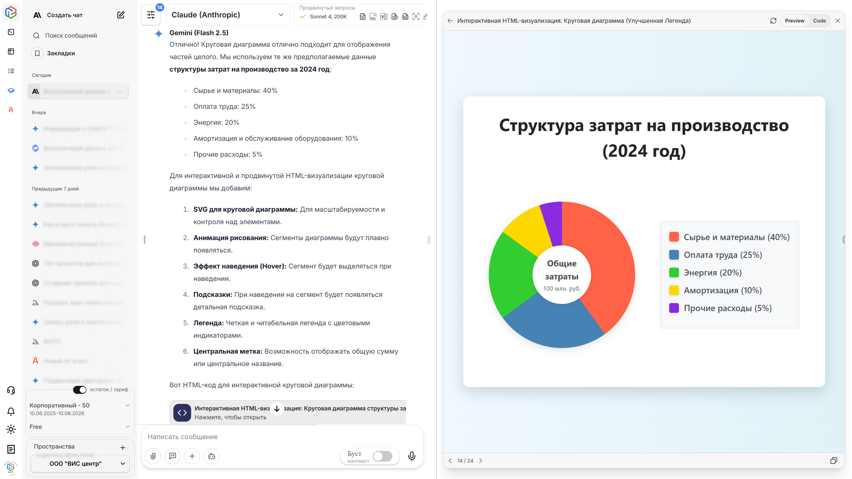 Круговая диаграмма для структуры затрат