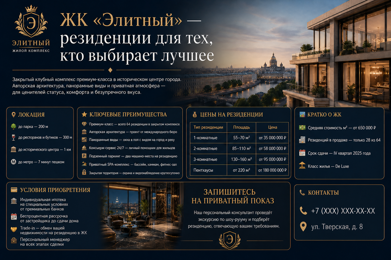 Создание инфографики для недвижимости с помощью GPT Image 2