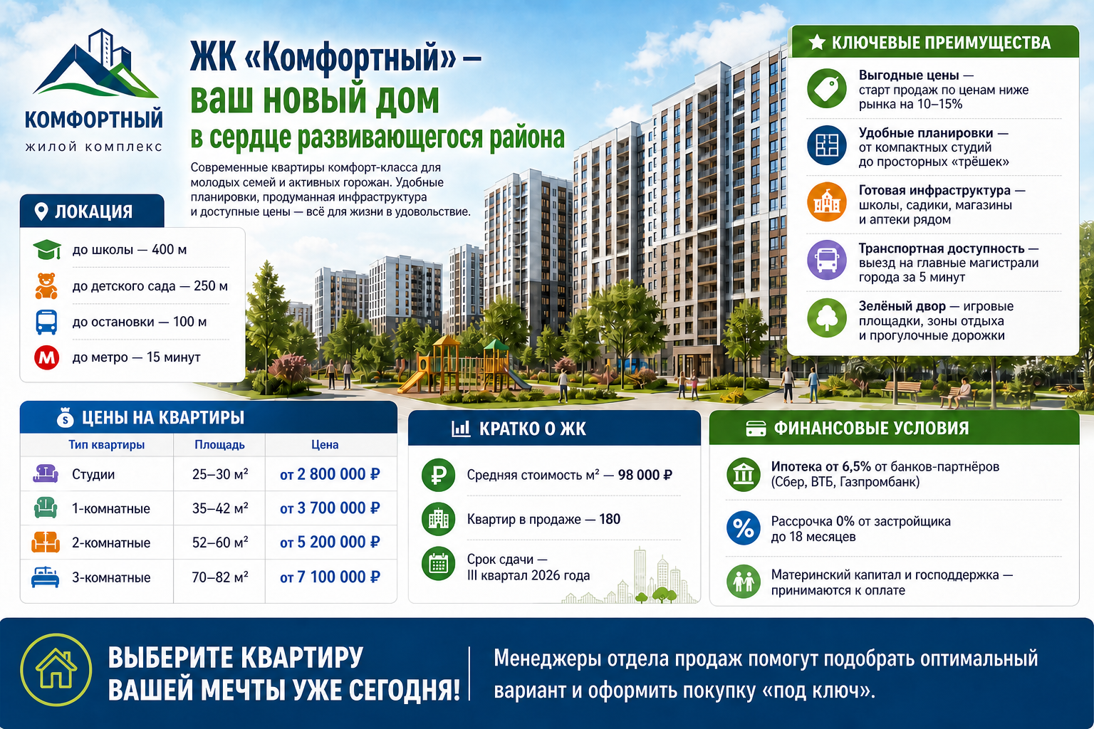 Создание инфографики для недвижимости с помощью GPT Image 2